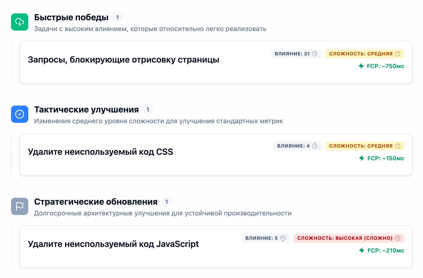 Готовый Action Plan