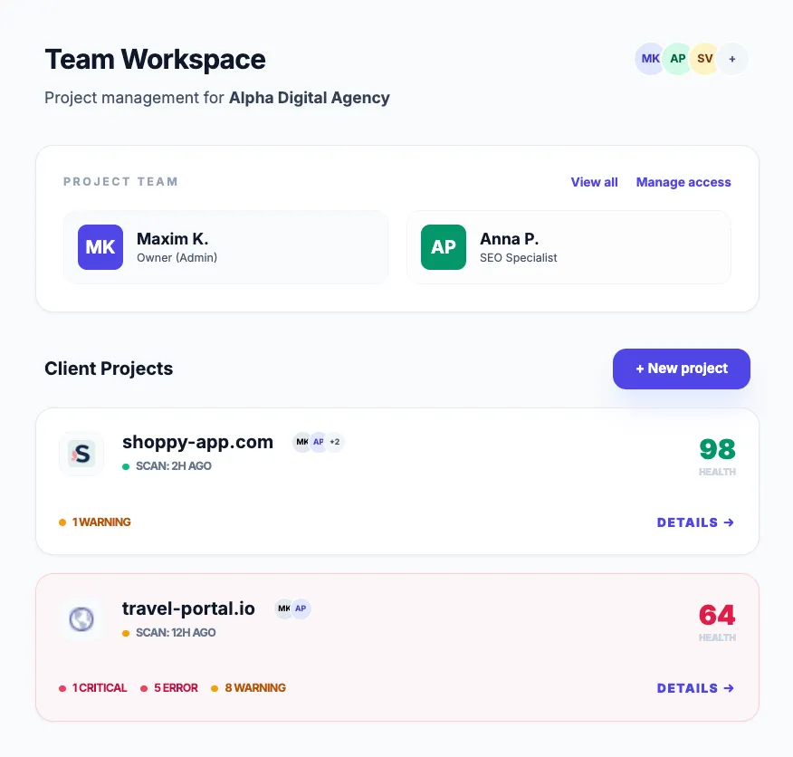 Team Workspaces